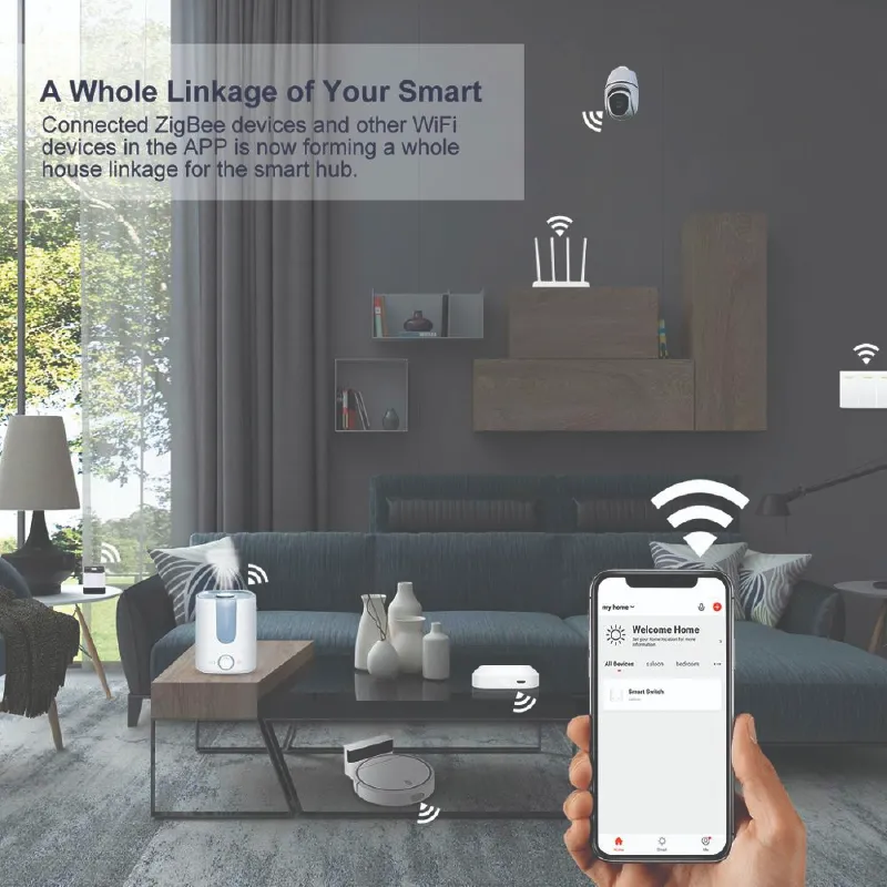 3.0 Smart Hub, Bridge Remote Control, Home Assistant