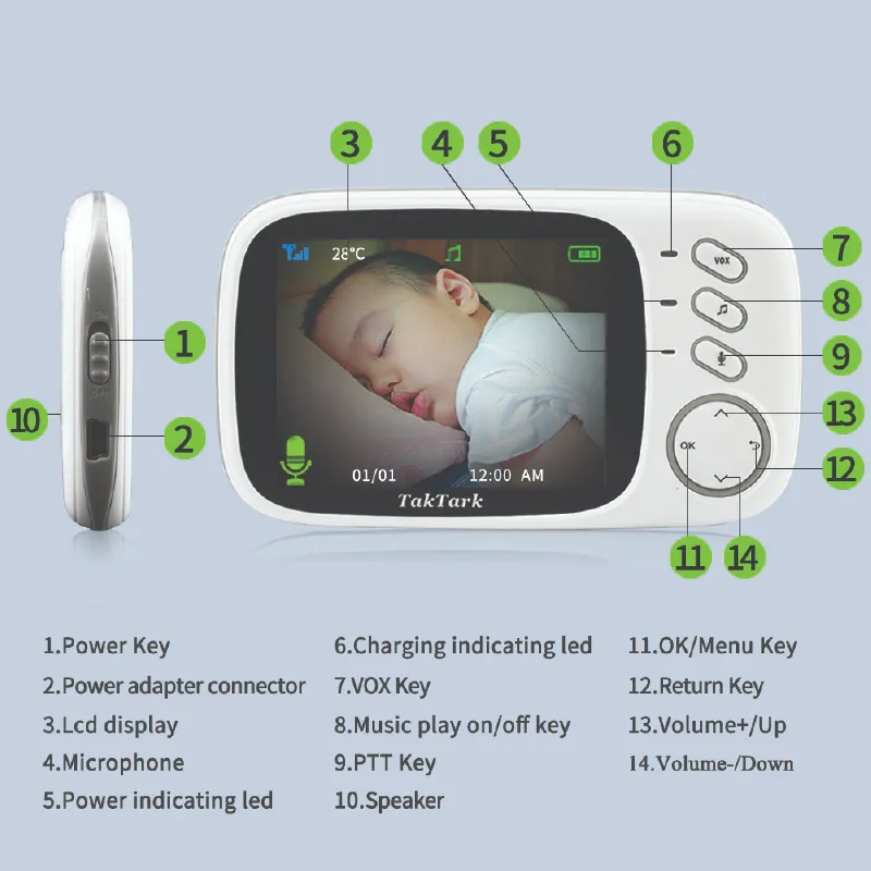 3.2 Inch Digital Baby Care Device